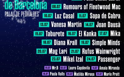 Les Nits de Barcelona estrena su primer Secret Show y confirma grandes nombres para el festival de verano