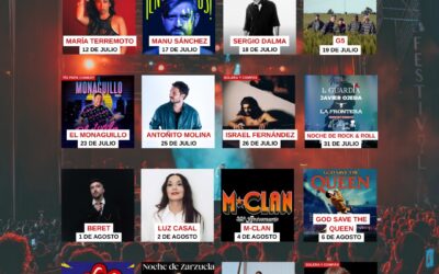 ‘El Poderío’, nuevo spot de Tío Pepe Festival: una metáfora visual que habla del vínculo entre raíces y modernidad